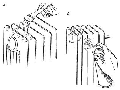 Окраска радиаторов отопления расчет