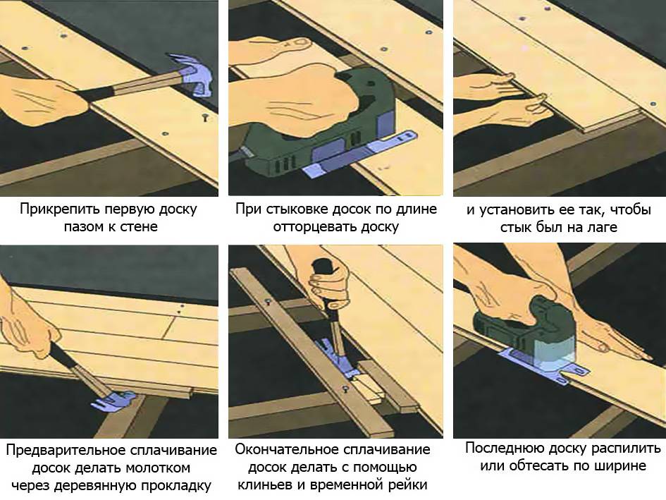 Как подогнать доски без щелей для стола