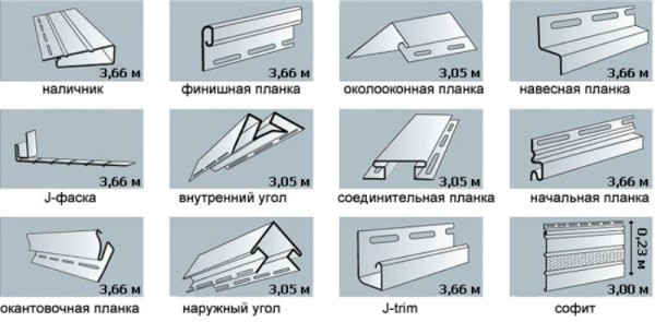 Доборные элементы для монтажа