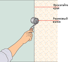 Клеить обои чтобы не было стыков. Клеить обои стык в стык. Клеить виниловые на флизелиновой основе. Флизелиновые обои клеятся стык в стык. Клеим обои на флизелиновой основе.