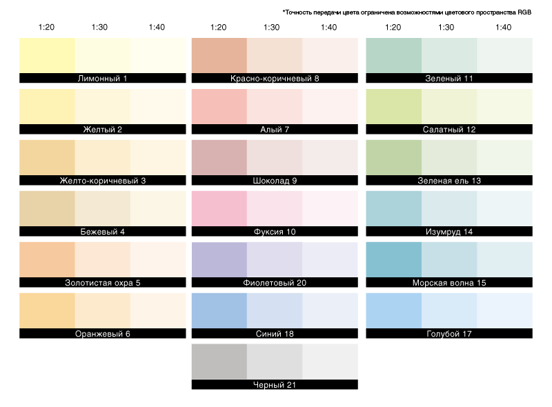 proficolor таблица цветов