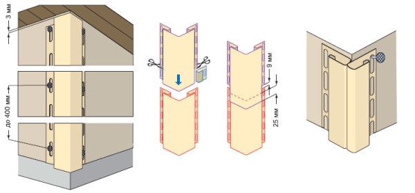 Наглядная схема установки углового профиля.