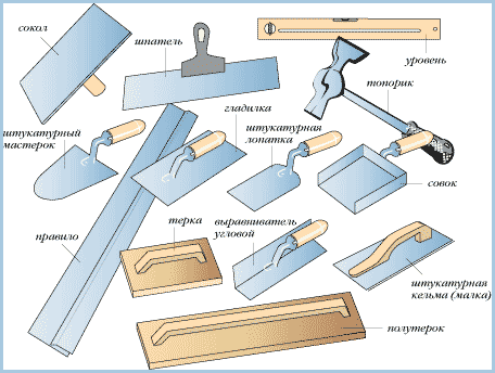 Инструменты для штукатурно-отделочных и малярных работ