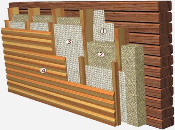 Схема - отделка деревянных стен изнутри утеплителем и вагонкой