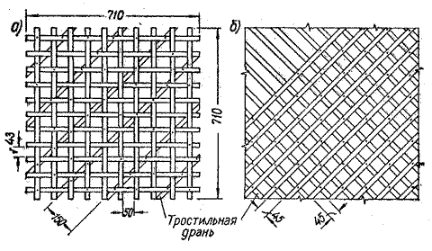 Схема укладки дранки