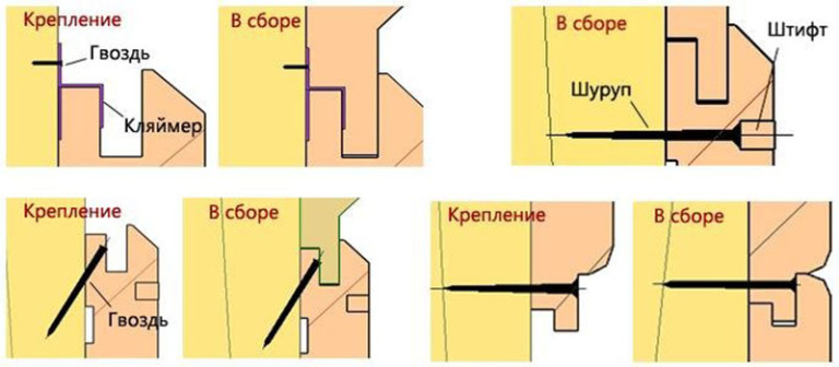 Схема монтажа имитации бруса