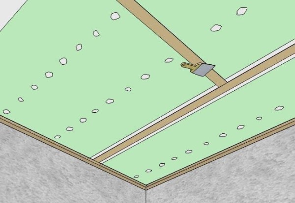 Схема отделки гипсокартонного потолка