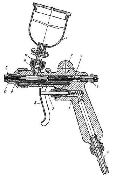 Схема покрасочного пистолета