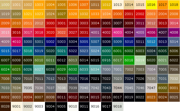 Таблицы цветов и оттенков, которые обычно используются в этих видах краски