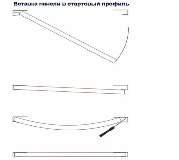 Так вставляются торцевые части панели в профили.