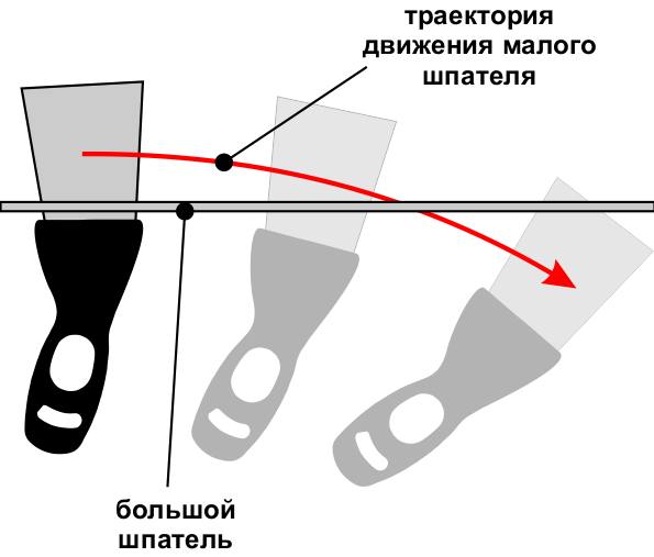 Нанесение шпатлевки на трещины и раковины