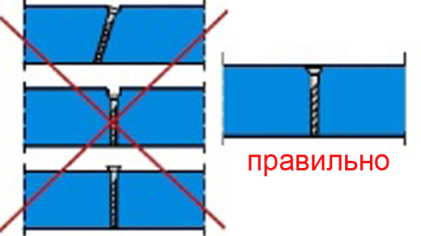 Требования к вкручиванию саморезов