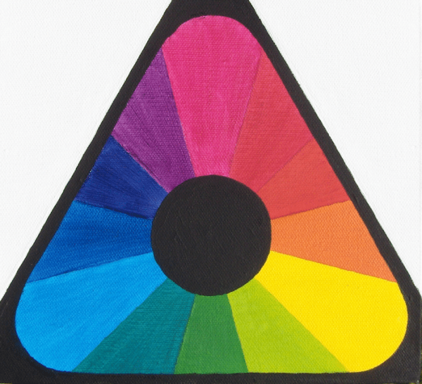 Цветовой круг, представленный в виде треугольника.